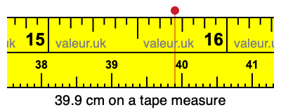 39.9 cm on a tape measure 39.9 centimeters on a tape measure