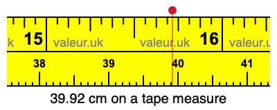 39.92 cm on a tape measure 39.92 centimeters on a tape measure