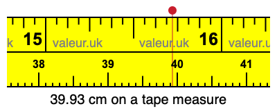 39.93 cm on a tape measure 39.93 centimeters on a tape measure