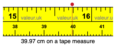 39.97 centimeters on a tape measure
