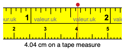 4.04 cm on a tape measure 4.04 centimeters on a tape measure