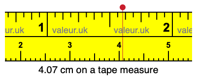 4.07 cm on a tape measure 4.07 centimeters on a tape measure