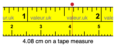 4.08 cm on a tape measure 4.08 centimeters on a tape measure
