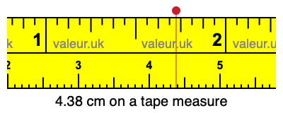 4.38 cm on a tape measure 4.38 centimeters on a tape measure