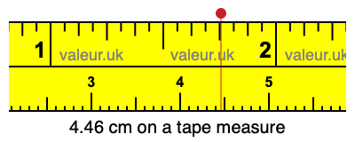 4.46 cm on a tape measure 4.46 centimeters on a tape measure