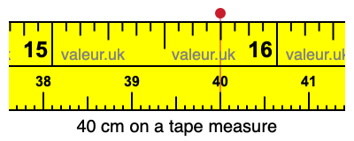 40 centimeters on a tape measure