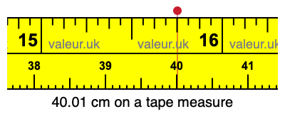 40.01 centimeters on a tape measure