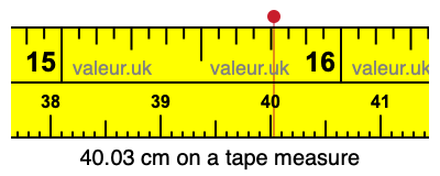 40.03 centimeters on a tape measure