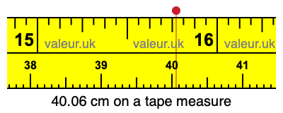 40.06 centimeters on a tape measure