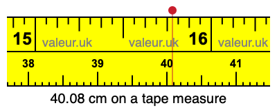 40.08 centimeters on a tape measure