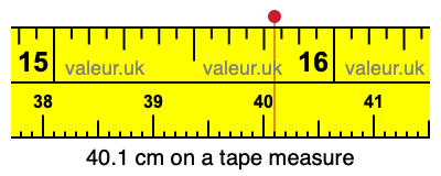 40.1 centimeters on a tape measure