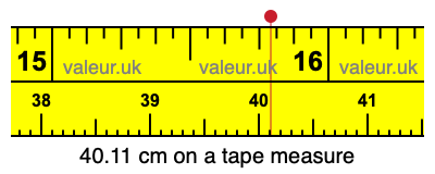 40.11 centimeters on a tape measure