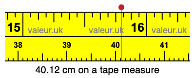 40.12 centimeters on a tape measure