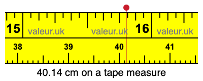 40.14 centimeters on a tape measure