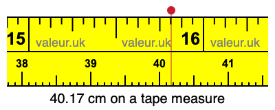 40.17 centimeters on a tape measure