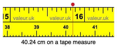 40.24 centimeters on a tape measure