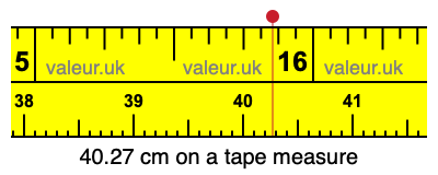 40.27 centimeters on a tape measure