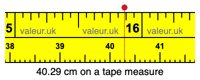 40.29 centimeters on a tape measure