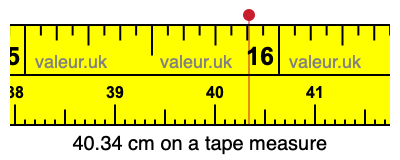 40.34 centimeters on a tape measure