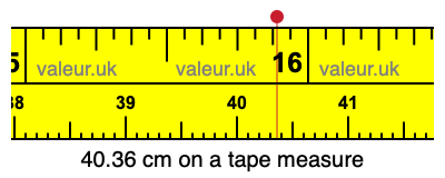 40.36 centimeters on a tape measure