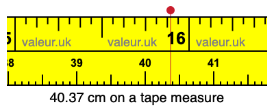 40.37 centimeters on a tape measure