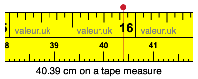 40.39 centimeters on a tape measure