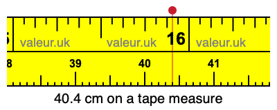 40.4 centimeters on a tape measure