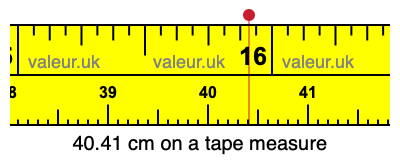 40.41 centimeters on a tape measure