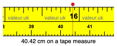 40.42 centimeters on a tape measure