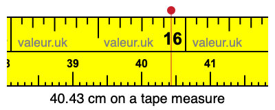 40.43 centimeters on a tape measure