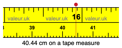 40.44 centimeters on a tape measure