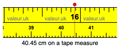 40.45 centimeters on a tape measure