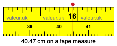 40.47 centimeters on a tape measure