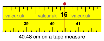 40.48 centimeters on a tape measure