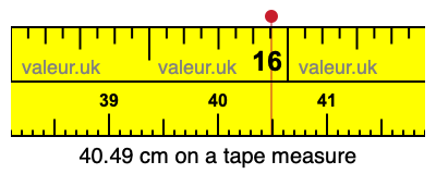 40.49 centimeters on a tape measure