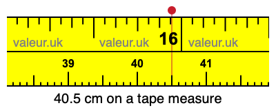 40.5 centimeters on a tape measure