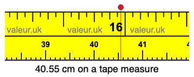 40.55 centimeters on a tape measure