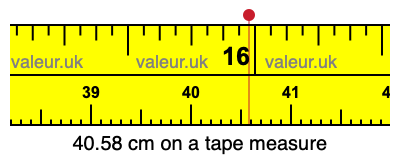 40.58 centimeters on a tape measure