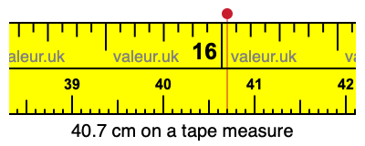 40.7 centimeters on a tape measure