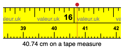 40.74 centimeters on a tape measure