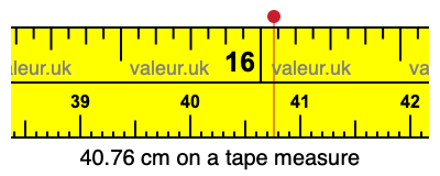 40.76 centimeters on a tape measure