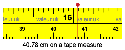 40.78 centimeters on a tape measure