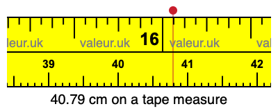 40.79 centimeters on a tape measure