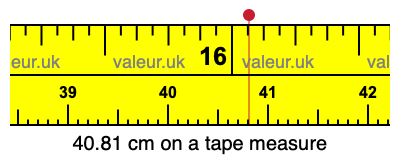 40.81 centimeters on a tape measure