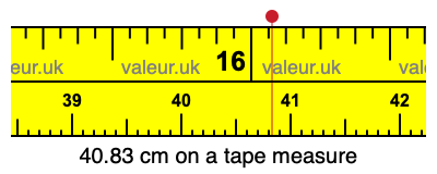 40.83 centimeters on a tape measure