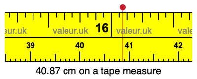 40.87 centimeters on a tape measure