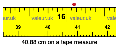 40.88 centimeters on a tape measure