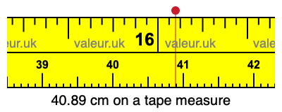 40.89 centimeters on a tape measure