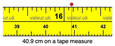 40.9 centimeters on a tape measure