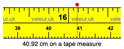 40.92 centimeters on a tape measure